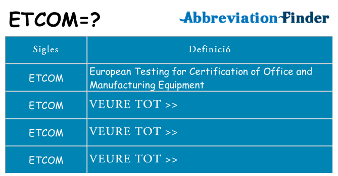 Què representen etcom