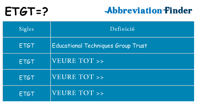 Què representen etgt