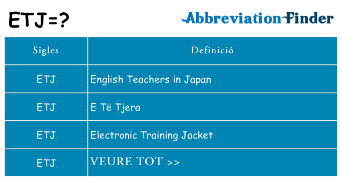 Què representen etj