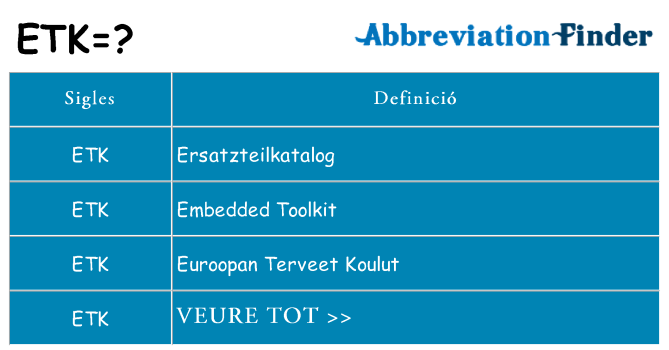 Què representen etk