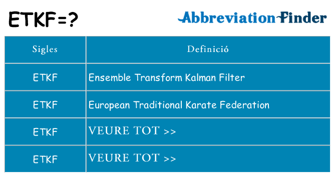 Què representen etkf