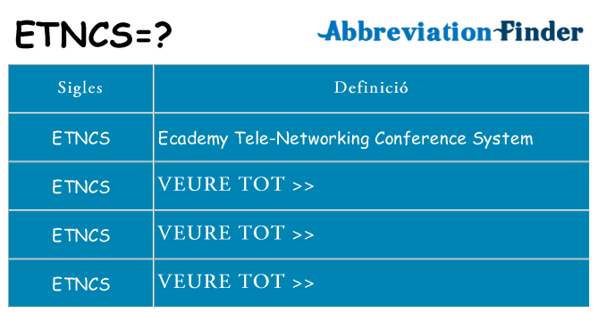 Què representen etncs