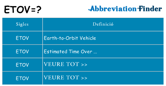 Què representen etov