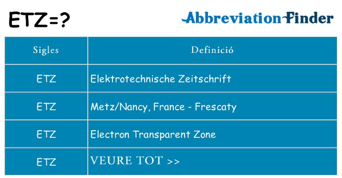 Què representen etz