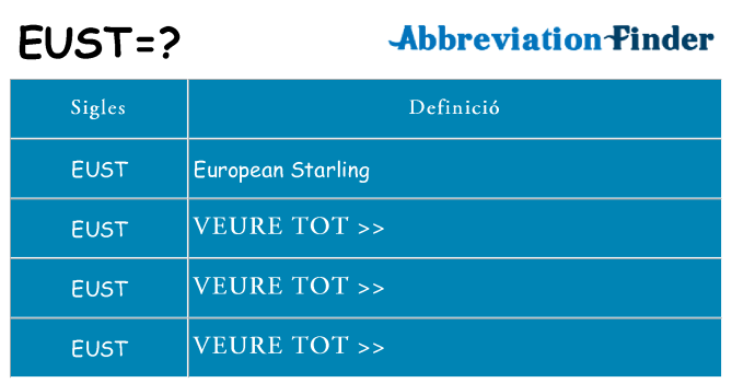 Què representen eust