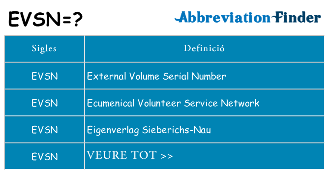 Què representen evsn