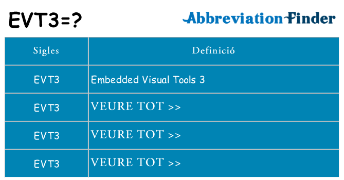 Què representen evt3