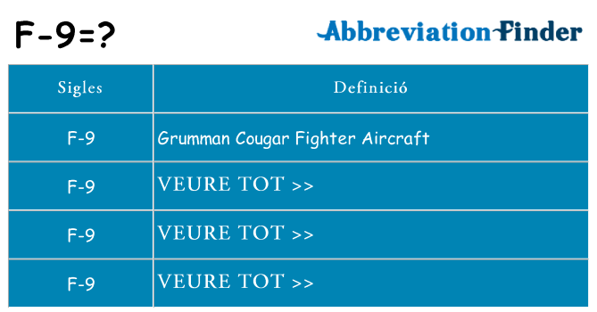 Què representen f-9