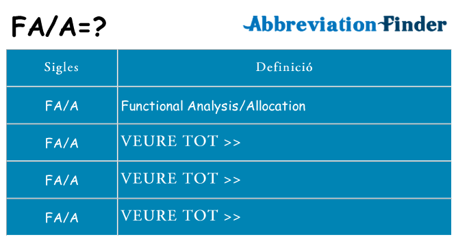 Què representen faa
