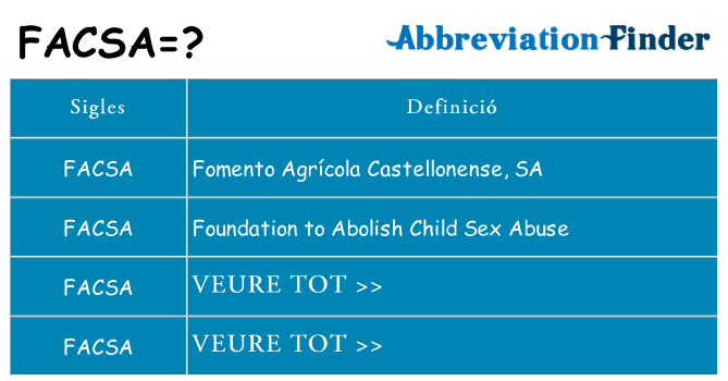 Què representen facsa