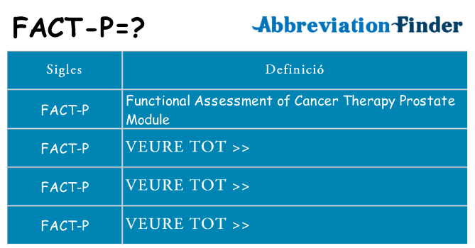 Què representen fact-p