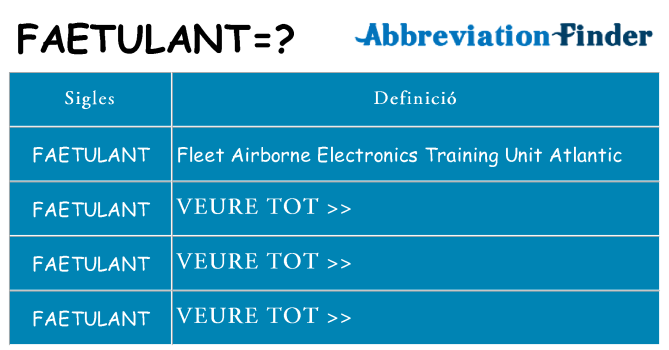 Què representen faetulant