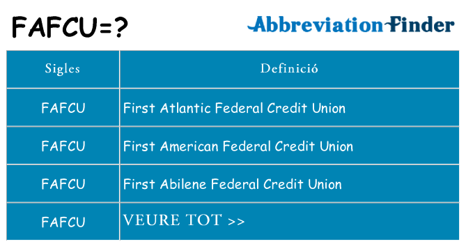Què representen fafcu