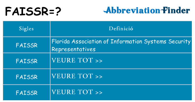 Què representen faissr