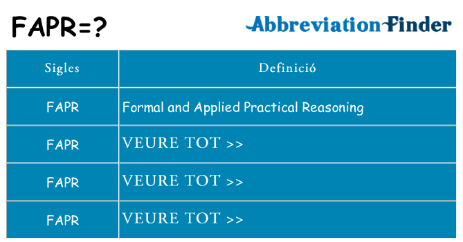 Què representen fapr
