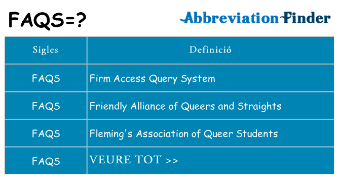 Què representen faqs