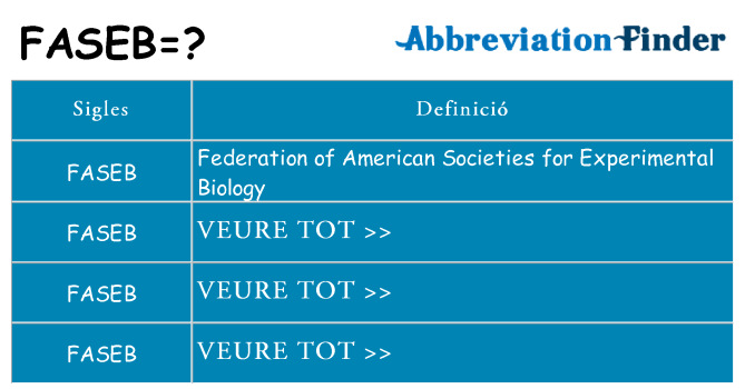 Què representen faseb