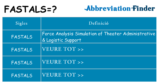 Què representen fastals