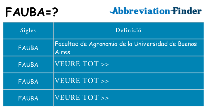 Què representen fauba