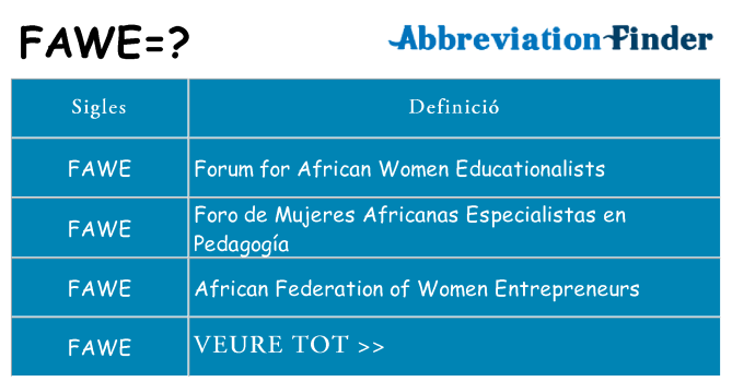 Què representen fawe