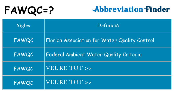 Què representen fawqc