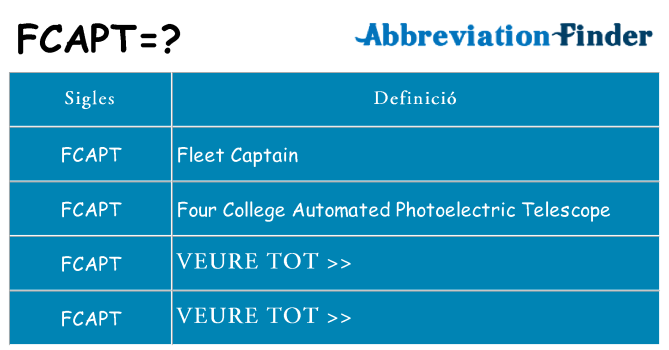 Què representen fcapt