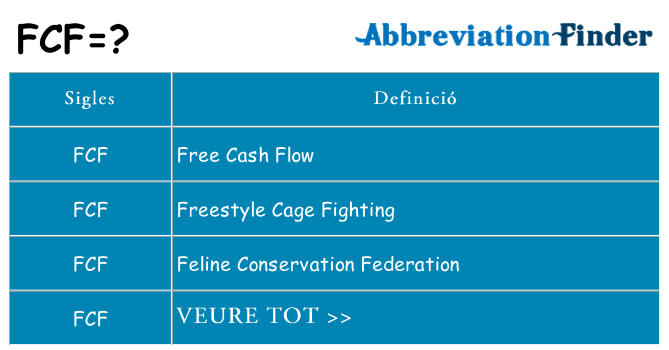 Què representen fcf