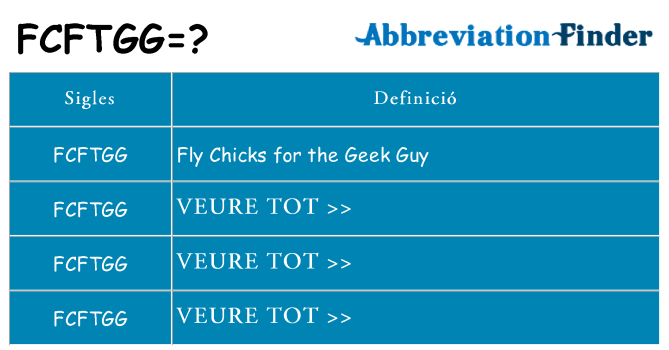 Què representen fcftgg