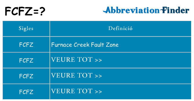 Què representen fcfz