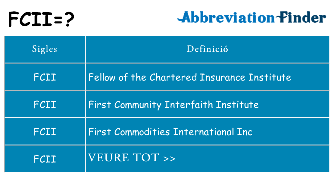 Què representen fcii