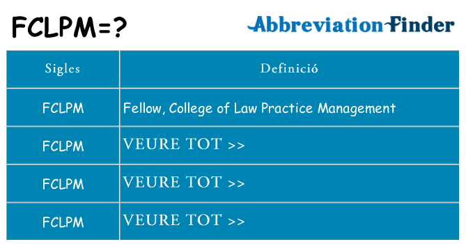 Què representen fclpm