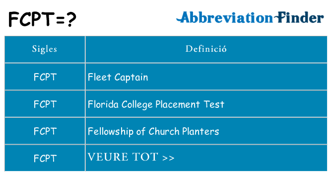 Què representen fcpt