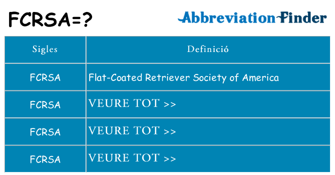 Què representen fcrsa