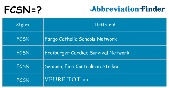 Què representen fcsn