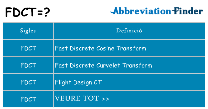 Què representen fdct