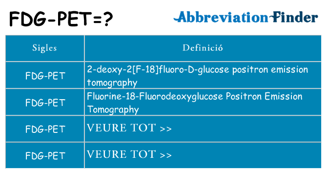 Què representen fdg-pet