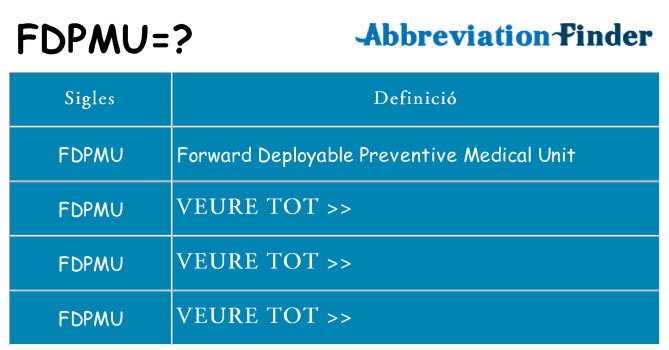 Què representen fdpmu