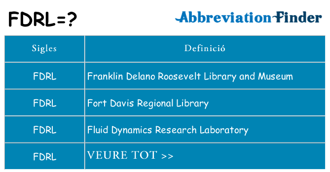 Què representen fdrl
