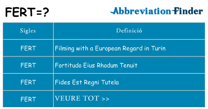 Què representen fert