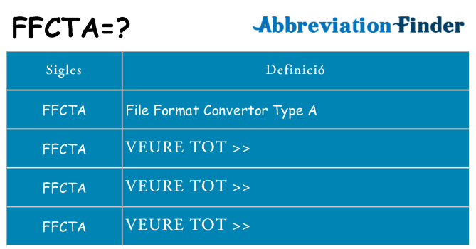 Què representen ffcta