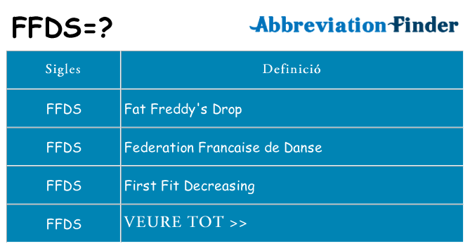 Què representen ffds