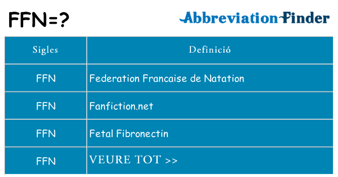 Què representen ffn