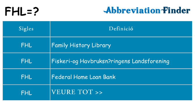 Què representen fhl