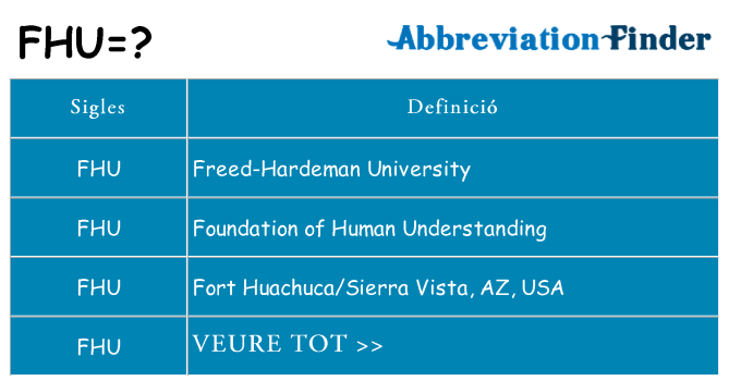 Què representen fhu