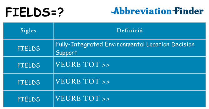 Què representen fields