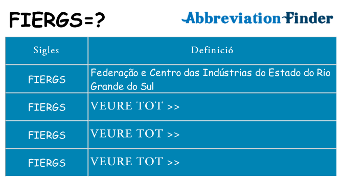 Què representen fiergs