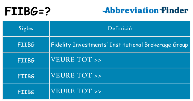 Què representen fiibg