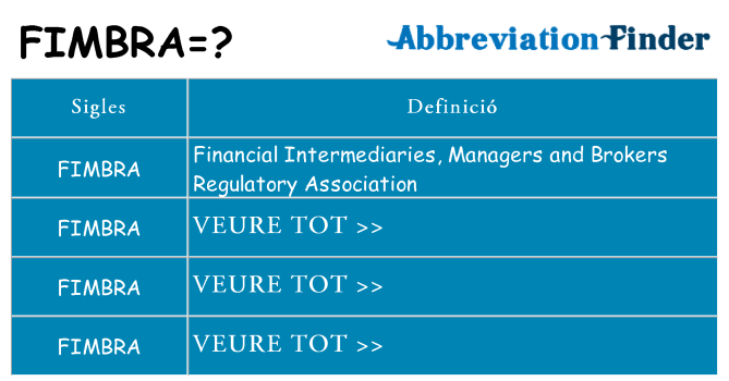 Què representen fimbra