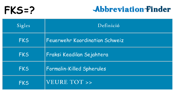 Què representen fks