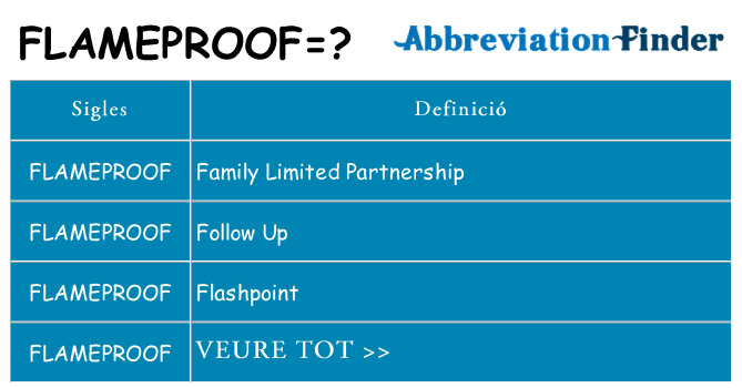 Què representen flameproof